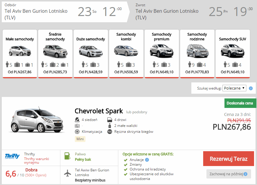 wynajem auta tel awiw