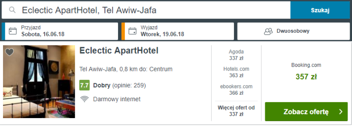 Rezerwacja obiektu w Tel Awiwie