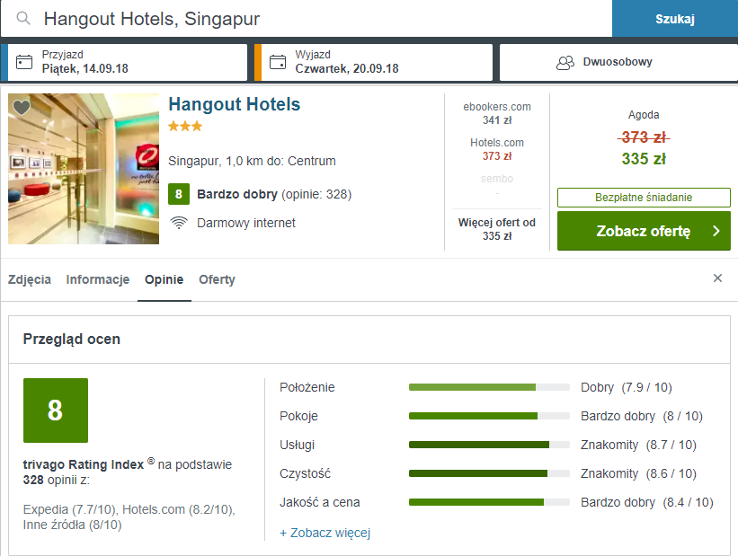 rezerwacja noclegów