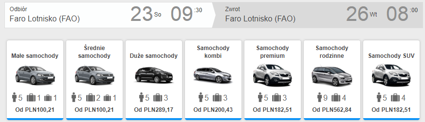 faro auto