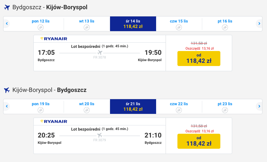 trasa Bydgoszcz-Kijów