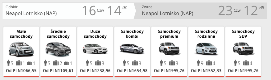auto w neapolu