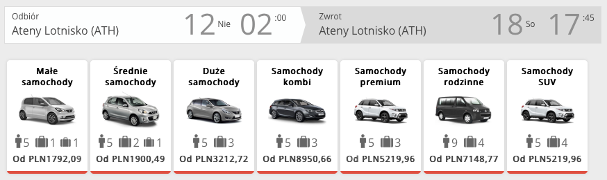 ateny wynajem auta