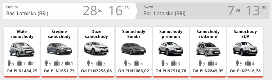 bari tanie auto