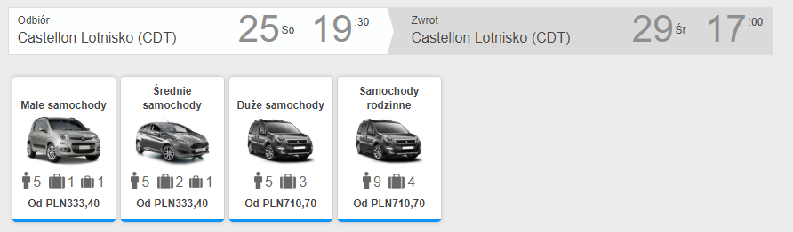 castellon auto