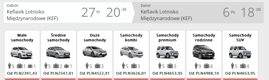 auto na islandii