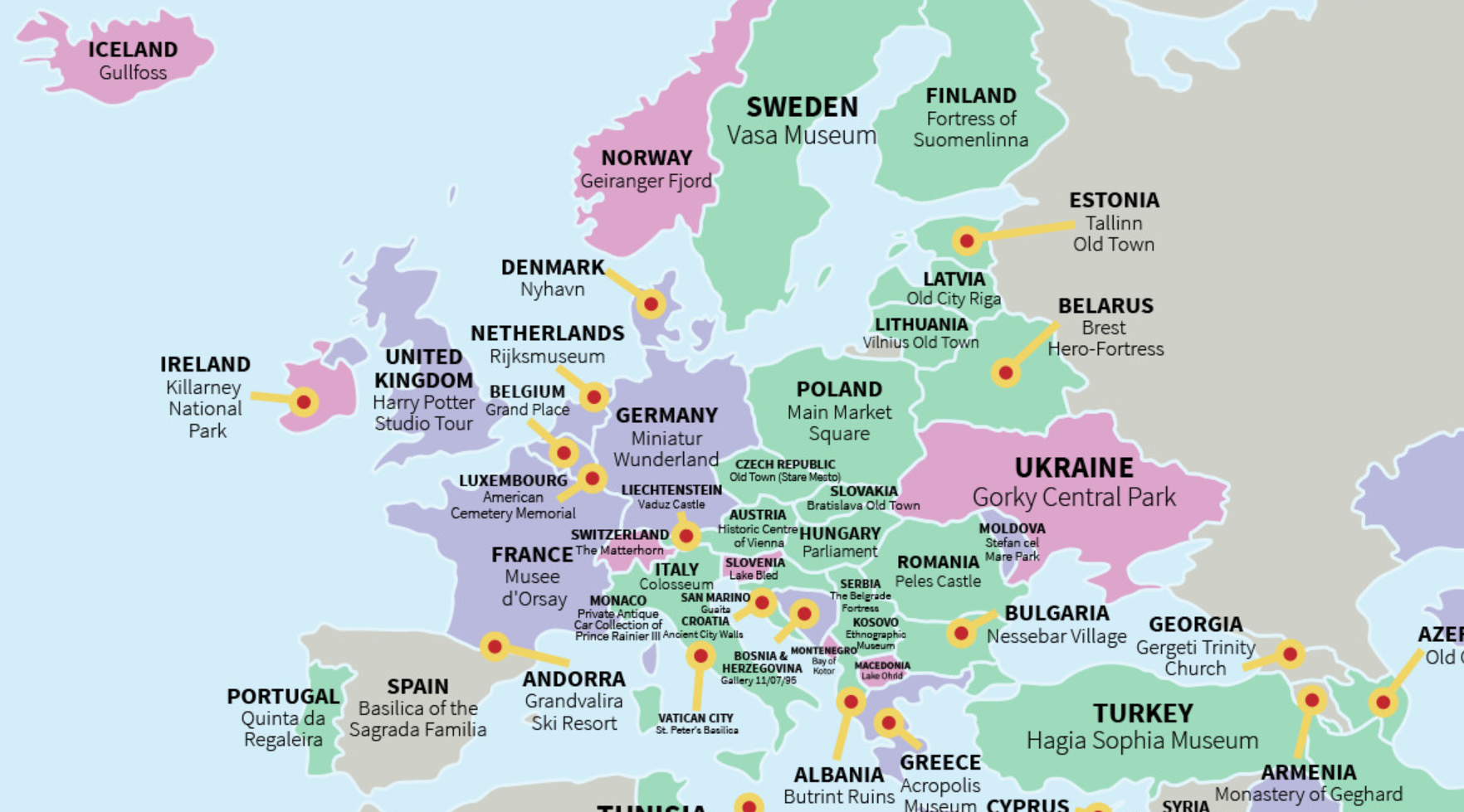 najciekawsze atrakcje w europie