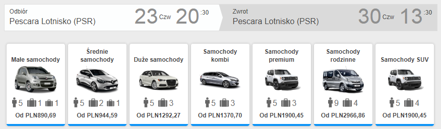 pescara auto