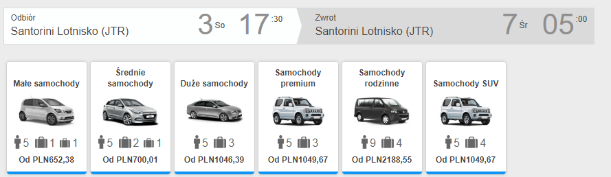 santorini auto