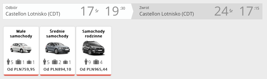 auto hiszpania