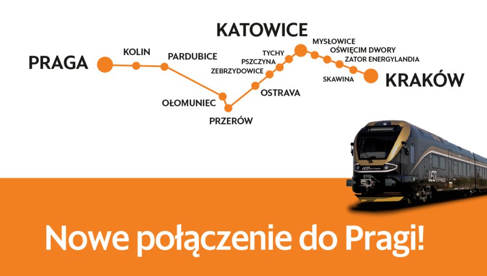 Połączenie Leo Express
