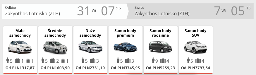 zakynthos auto