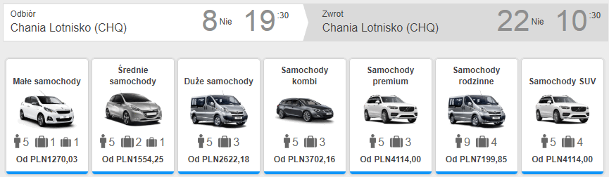 chania wynajem auta