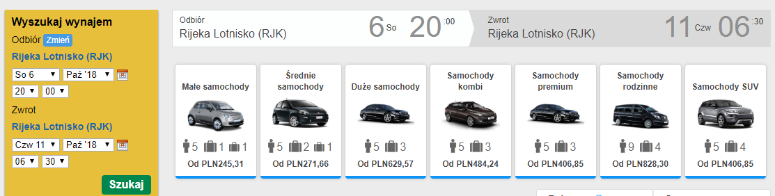 rijeka auto
