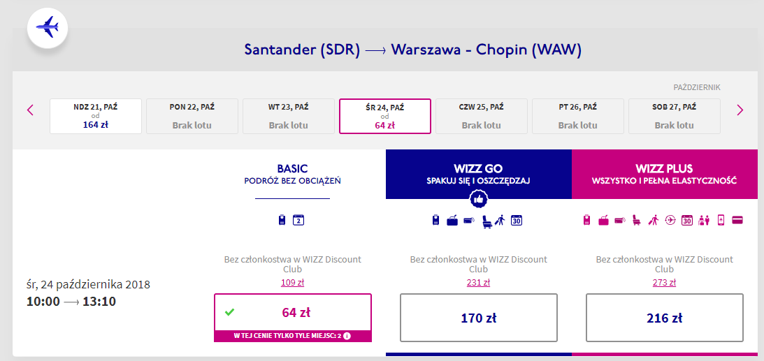 santander loty