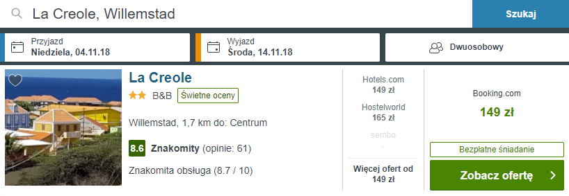 rezerwacja noclegów