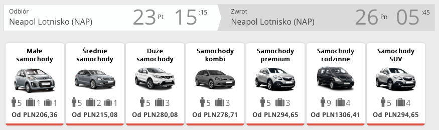 auto w neapolu