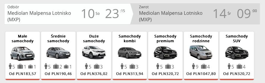 auto mediolan