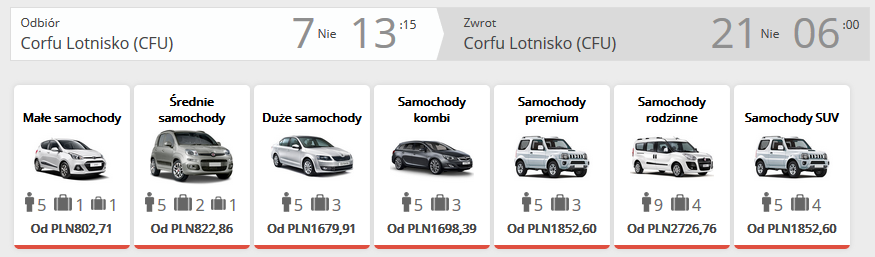 Korfu auto