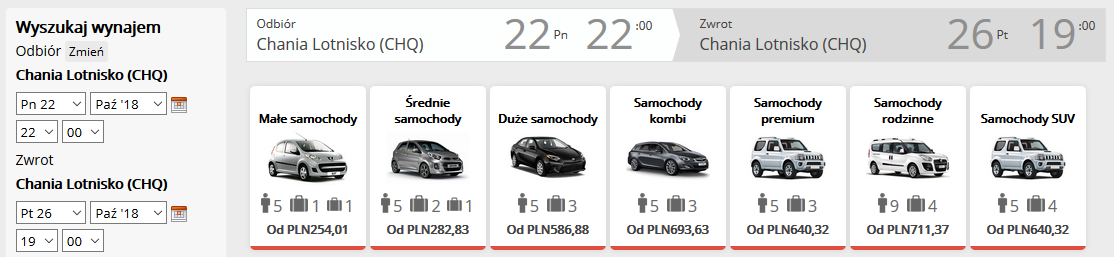Kreta auto
