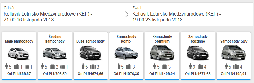 islandia auto