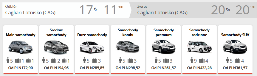 auto sardynia