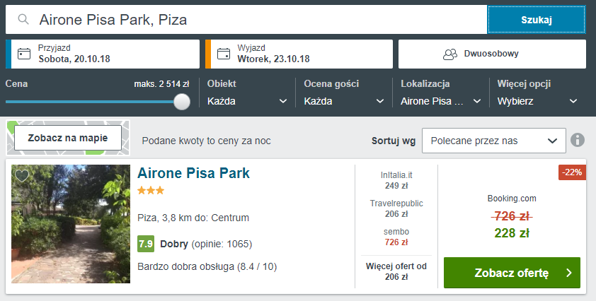 Piza hotel