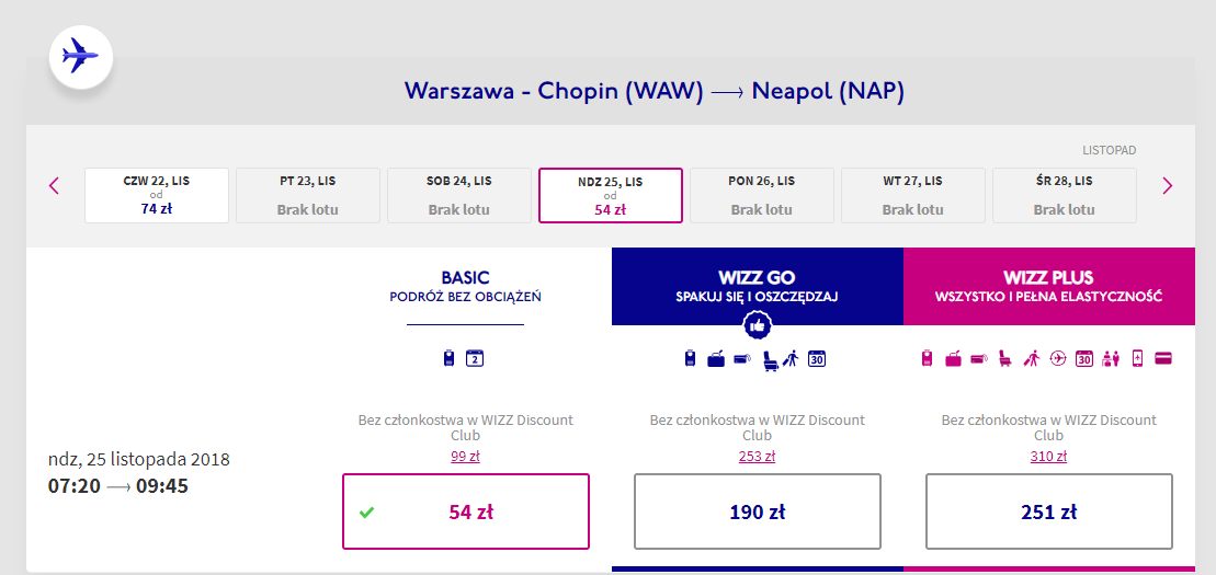 neapol loty