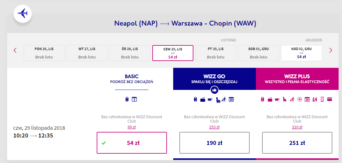 neapol loty