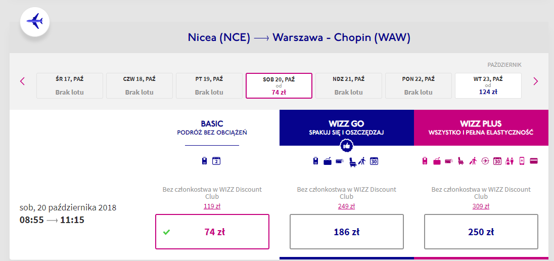nicea loty