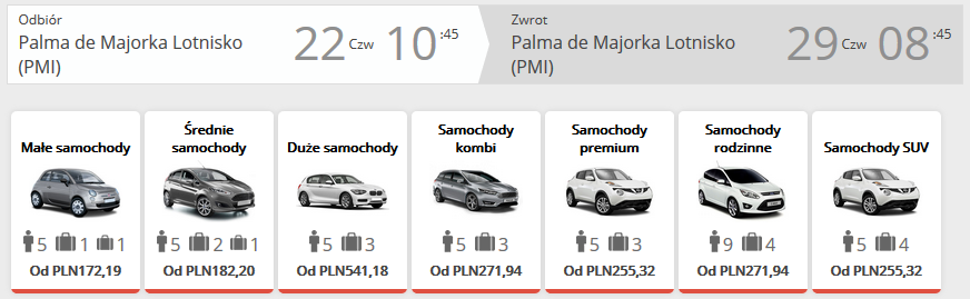 Majorka auto