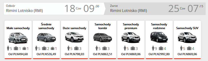 Rimini auto