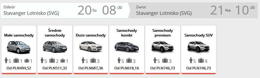 Stavanger auto