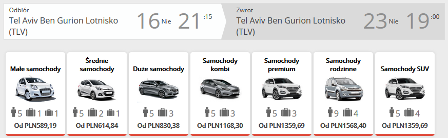 Tel Awiw auto