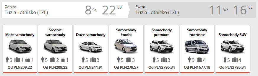 Tuzla auto
