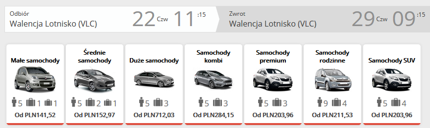 Walencja auto