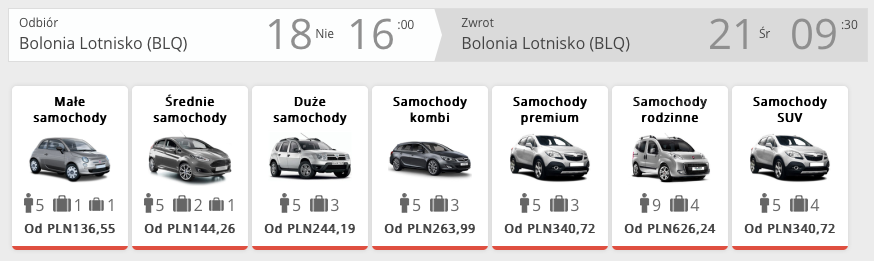AUTO W BOLONII