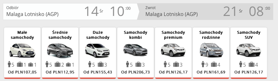 malaga auto