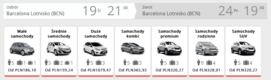 auto w barcelonie