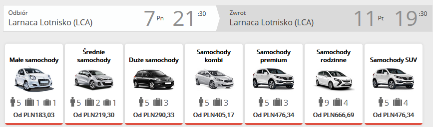 Larnaka auto