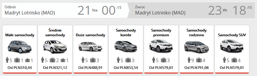 Madryt auto