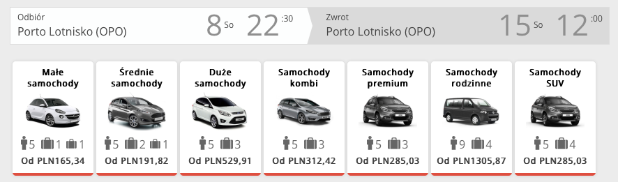 auto porto