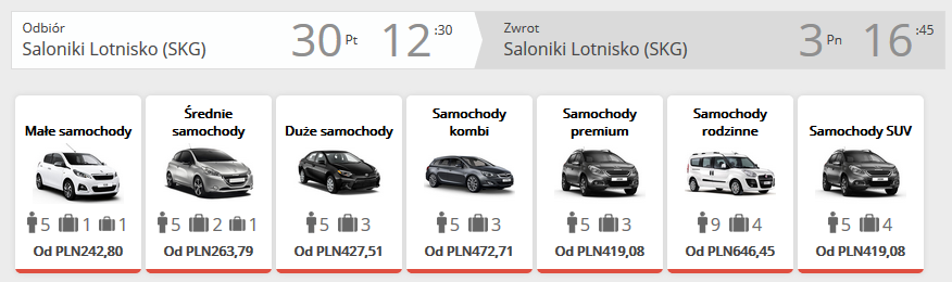 Saloniki auto