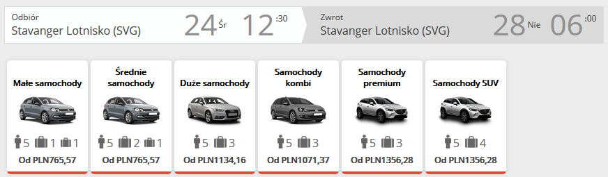 Stavanger auto