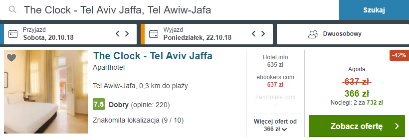 rezerwacja noclegów