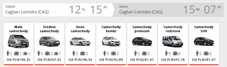 AUTO CAGLIARI