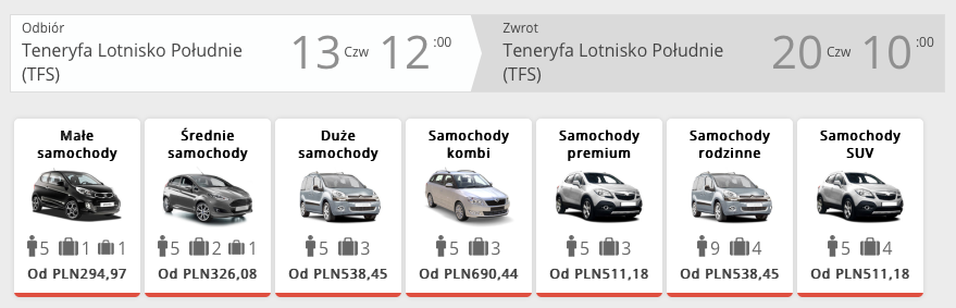 auto kanary