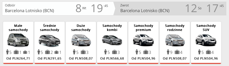 auto w barcelonie