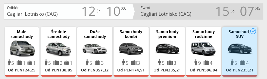 auto na sardynii