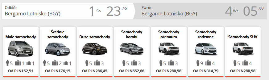 Bergamo auto